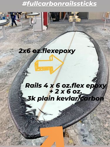 full carbon rails sticks