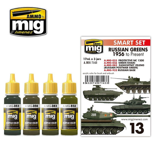 MIG Color Set Russian Greens 1956 to Present - Modeling Colors military vehicles