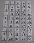 PVC Zahlenmarken Ziffern- Bezeichnungsschilder Baummarken