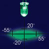 G-525-40x110GD/C - grønn oval LED 525 nm 5 mm