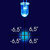 B-470-513/C - 470 nm 5 milímetros LED azuis